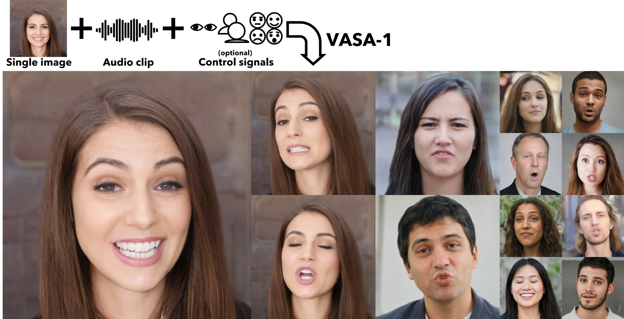 Featured image for “VASA-1 Microsoft Araştırmacılarından Yeni Yapay Zeka Teknolojisi”