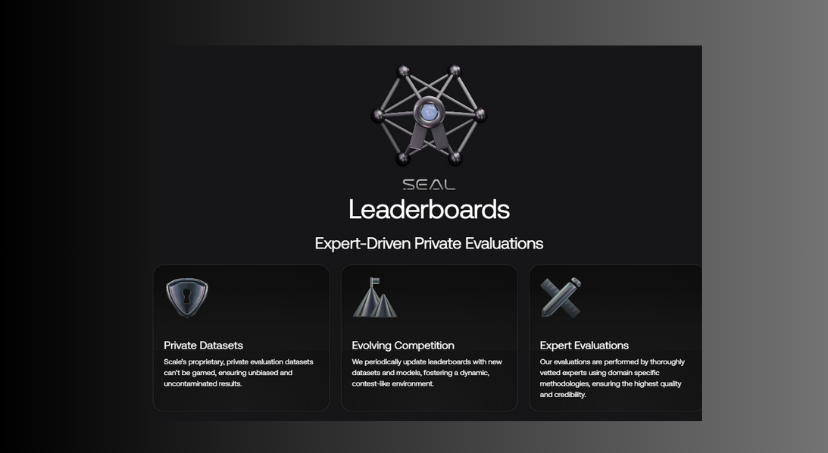 Featured image for “Scale AI SEAL Leaderboards Projesini Tanıttı”